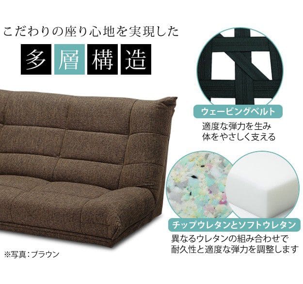 ハイバックローソファ-ウィル3点セット