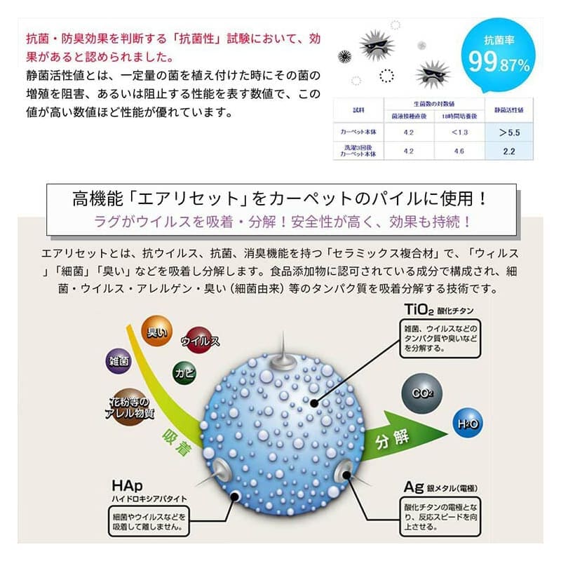 ラグ冬用冬カーペット2畳円形洗えるシャギー日本製丸おしゃれ絨毯オールシーズンかわいい洗濯抗菌防臭北欧180防ダニ消臭滑り止めセンターラグリビングラグ可愛い北欧風リビング格安冬用ラグじゅうたん赤ちゃんサイズデザイン