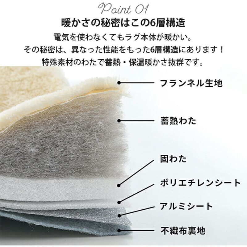 ラグ冬用こたつ敷布団こたつ敷布団厚手2畳滑り止めおしゃれ冬190×190カーペット正方形無地こたつ敷き布団極厚撥水防音ふかふかセンターラグリビングラグ可愛い北欧風リビング格安冬用ラグじゅうたん赤ちゃんサイズデザイン