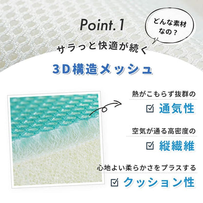 ラグ冬用カーペット2畳冬低反発厚手洗濯おしゃれ洗える絨毯オールシーズン洗濯可丸洗い滑り止めウレタン190×190低反発ラグメッシュすべり止め冬用ラグ冬用カーペットラグマット暖かい冬用ラグ赤ちゃん掃除しやすいじゅうたん激安安い