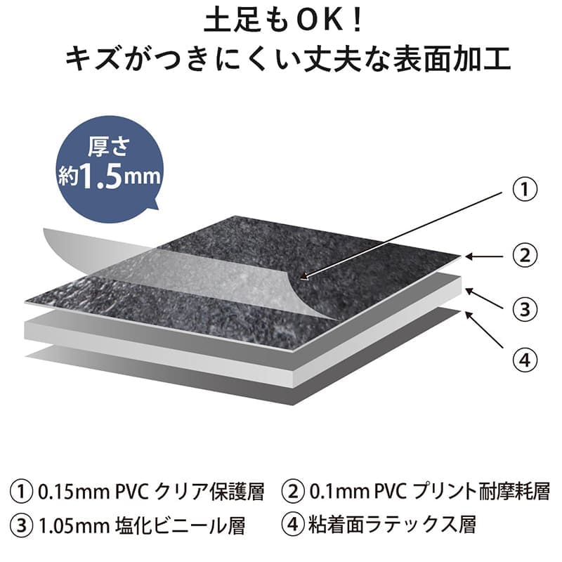 フロアタイル置くだけ床材吸着大理石石目調6畳フローリング張り替えdiy簡単おしゃれタイル置くだけ平板床暖房対応賃貸傷防止床フローリング材床暖房滑り止め撥水剥がせる重ね張り防音防水耐熱保護格安フローリングマットカット