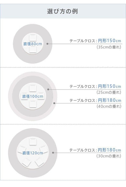 スペイン製はっ水加工テーブルクロス-ヴェルサ円形150cm