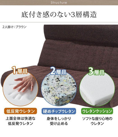ソファ二人掛け2人掛けソファ低反発完成品リクライニングコンパクトローファブリックハイバック2人用ソファー日本製低め一人暮らしおしゃれ格安2人ワンルーム脚クッション二人掛けゆったり座面広い