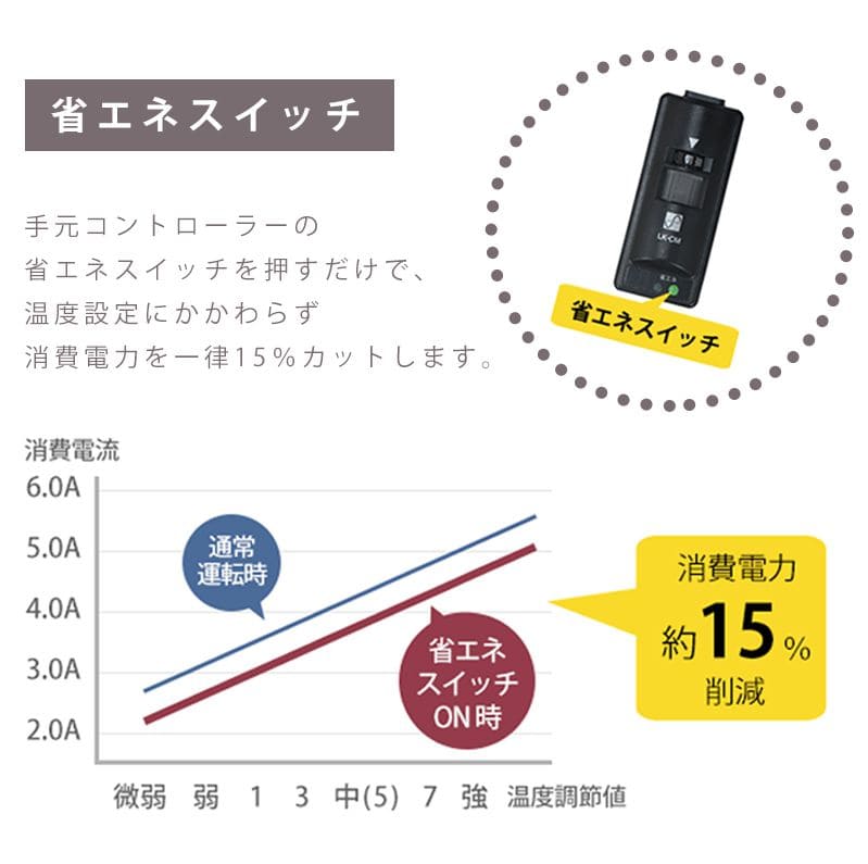 こたつテーブル長方形一人用ヒーターこたつテーブル70105ヘリンボーンおしゃれ木製木目省スペースリビング2人用座卓低いローテーブル一人暮らしコタツ丈夫パソコン天板家具調格安勉強机高級