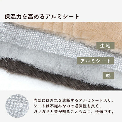こたつセット