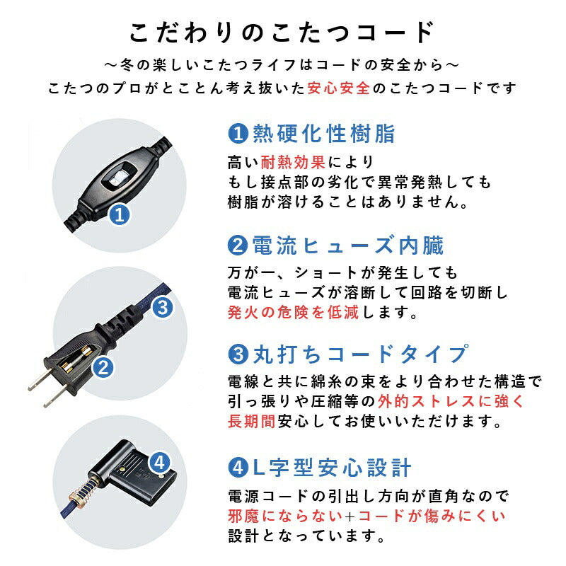 こたつセット