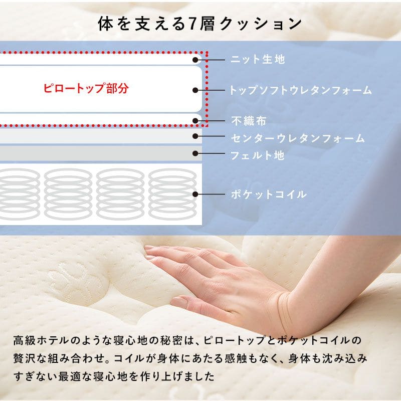 脚付きマットレスシングルマットレスポケットコイル高級脚付きホテル仕様ベッド男一体型厚め柔らかめすのこ一人暮らし脚20cm収納195cmスノコ付きベッドマット寝心地硬い小さい耐荷重通気性夏