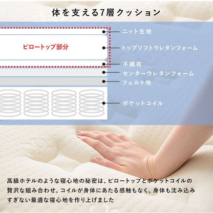 脚付きマットレスシングルマットレスポケットコイル高級脚付きホテル仕様ベッド男一体型厚め柔らかめすのこ一人暮らし脚20cm収納195cmスノコ付きベッドマット寝心地硬い小さい耐荷重通気性夏