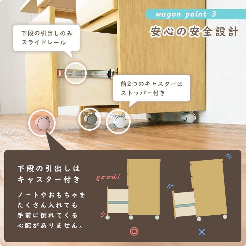デスクチェア3点セット引き出し収納木製木製省スペースコンパクトセット机椅子チェスト椅子付きおしゃれ椅子セット木目薄型幅90ワゴンPCデスクイスセットウッドハイ一人用勉強パソコン小さめ