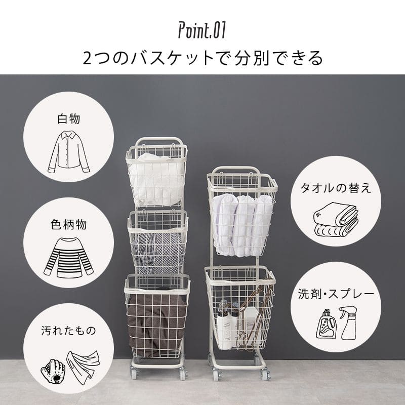 ランドリーラック2段スリム低い縦型薄型頑丈かごロータイプキャスターメッシュワゴンバスケット隙間おしゃれランドリーバスケットワイヤーバスケット付コンパクトキャスター付きランドリー収納細長い