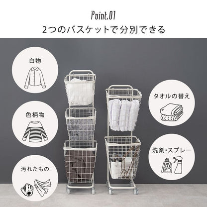 ランドリーラック2段スリム低い縦型薄型頑丈かごロータイプキャスターメッシュワゴンバスケット隙間おしゃれランドリーバスケットワイヤーバスケット付コンパクトキャスター付きランドリー収納細長い