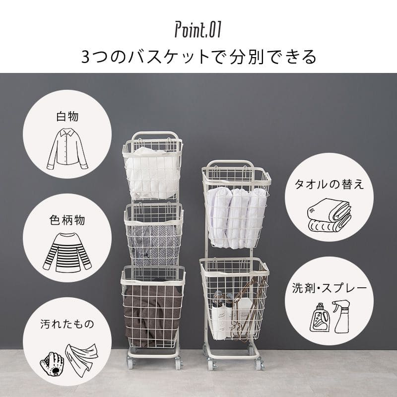 ランドリーラック3段スリム低い縦型薄型頑丈かごロータイプキャスターメッシュワゴンバスケット隙間おしゃれランドリーバスケットワイヤーバスケット付コンパクトキャスター付きランドリー収納細長い