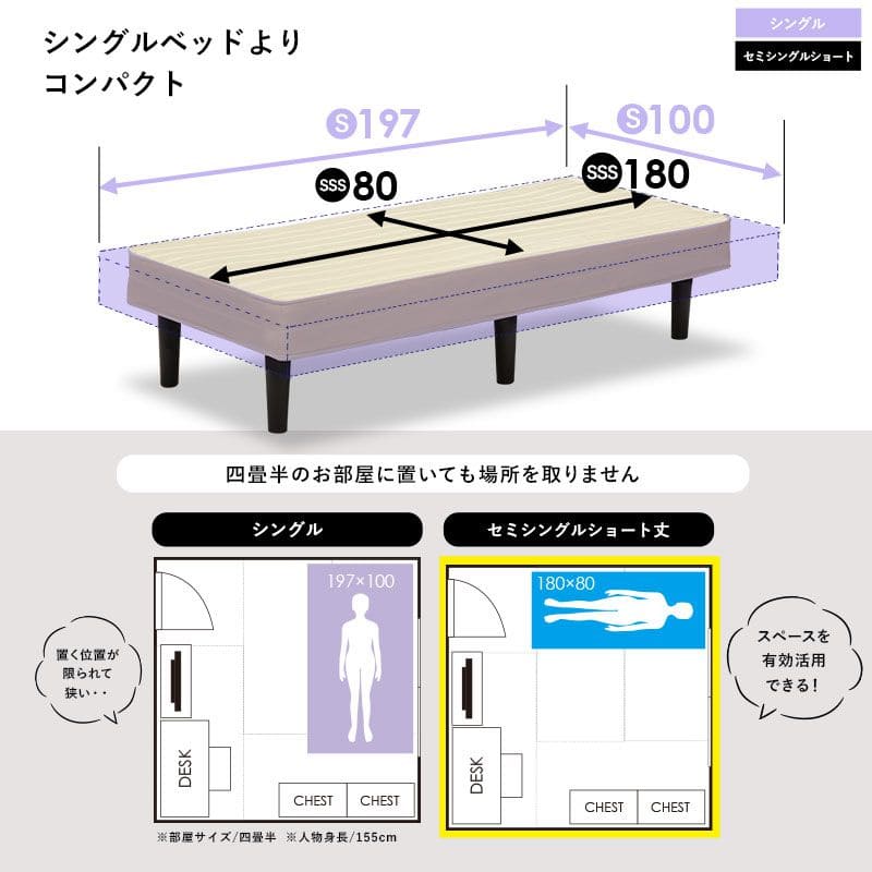 脚付きマットレスセミダブルマットレスボンネルコイルショート硬め脚付きベッド男一体型厚めボンネルすのこ一人暮らし脚20cm収納コンパクトスノコ付きベッドマット寝心地硬い小さい耐荷重通気性夏