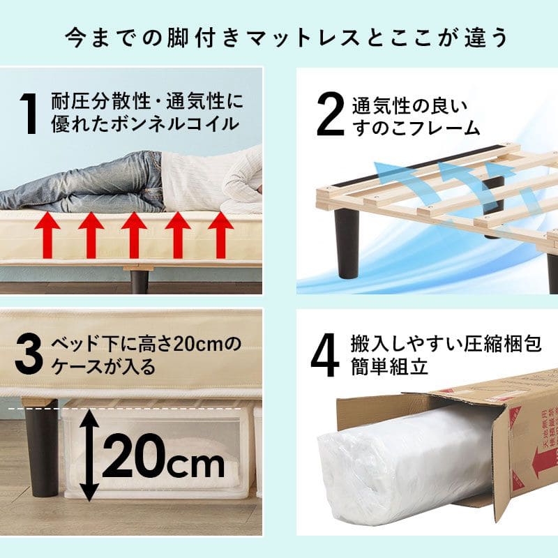 脚付きマットレスセミダブルマットレスボンネルコイルショート硬め脚付きベッド男一体型厚めボンネルすのこ一人暮らし脚20cm収納コンパクトスノコ付きベッドマット寝心地硬い小さい耐荷重通気性夏