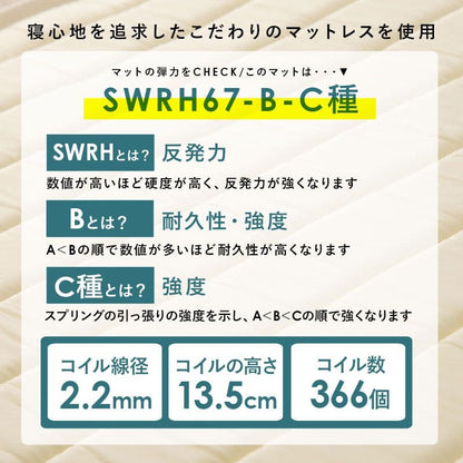 脚付きマットレスセミダブルマットレスボンネルコイル硬め脚付きベッド男一体型厚めボンネルすのこ一人暮らし脚20cm収納コンパクト195cmスノコ付きベッドマット寝心地硬い小さい耐荷重通気性夏