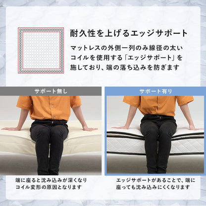 脚付きマットレスセミシングルマットレスポケットコイル高級脚付きホテル仕様ショートベッド男一体型厚め柔らかめすのこ一人暮らし20cm収納スノコ付きベッドマット寝心地硬い小さい耐荷重通気性夏