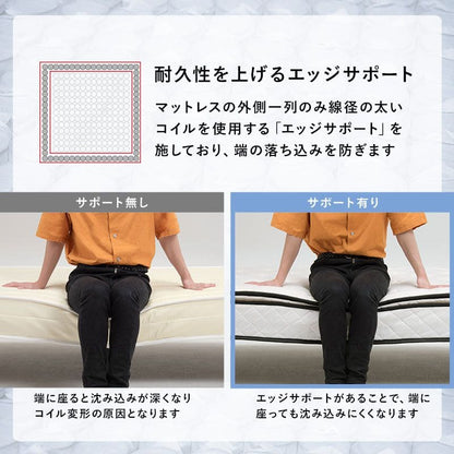 脚付きマットレスセミダブルマットレスポケットコイル高級脚付きホテル仕様ベッド男一体型厚め柔らかめすのこ一人暮らし脚20cm収納195cmスノコ付きベッドマット寝心地硬い小さい耐荷重通気性夏