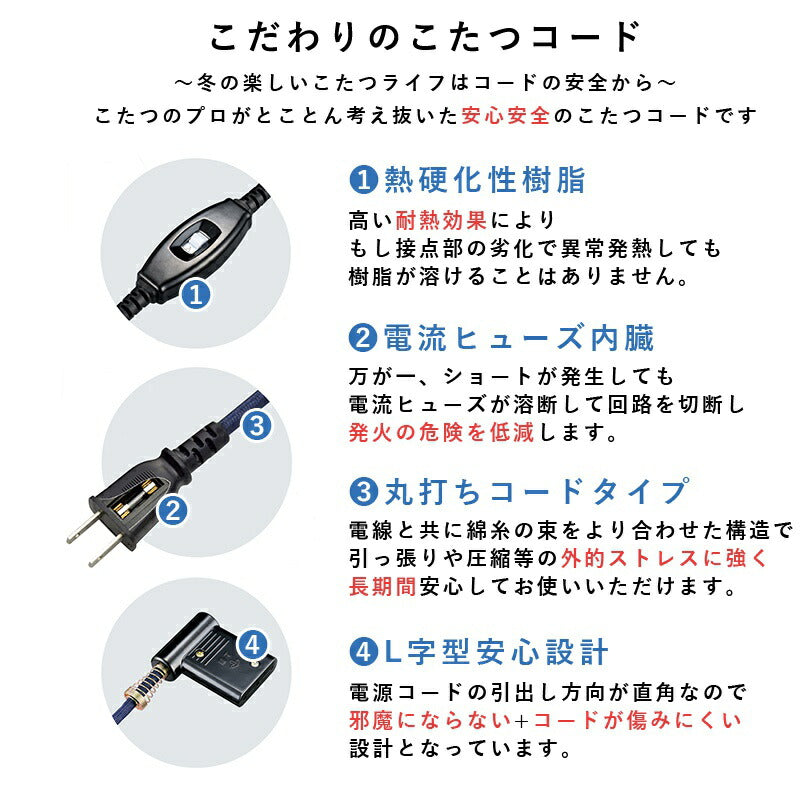 こたつセット