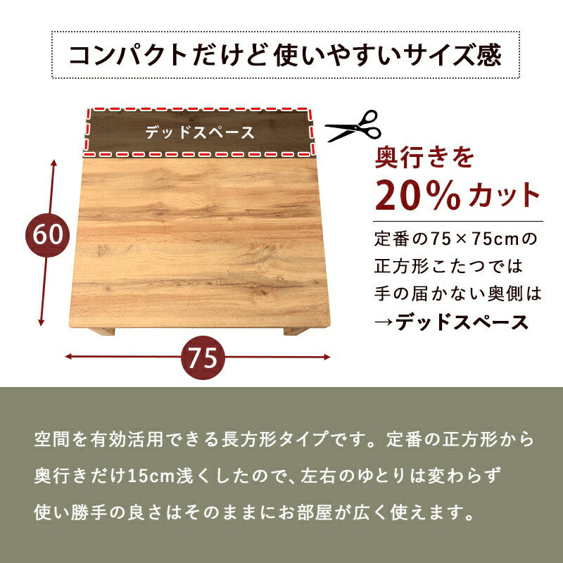 こたつセット