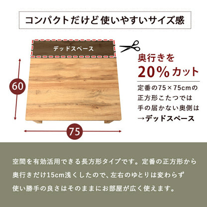 こたつセット