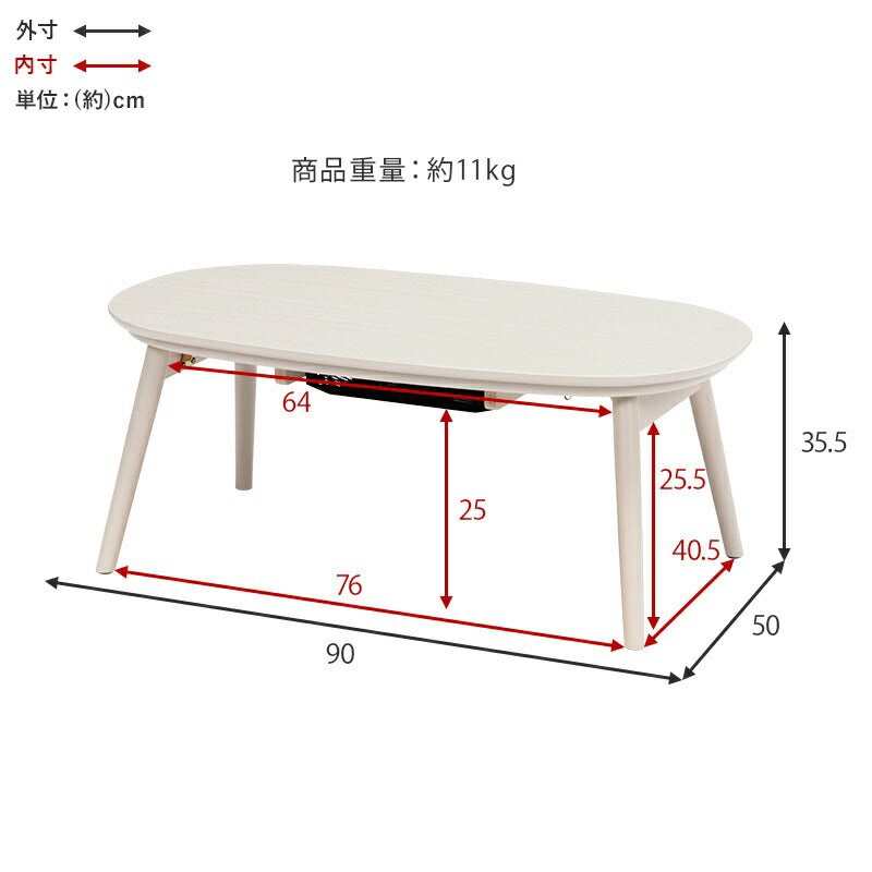 こたつセット