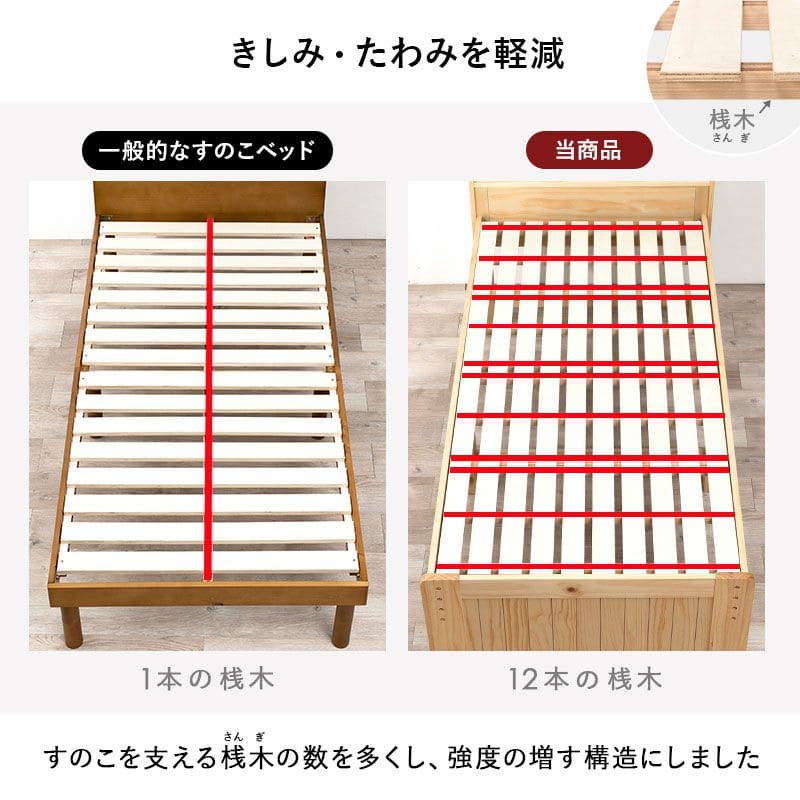 ベッドセミダブル木製脚付き棚すのこスリム省スペース天然木コンセント高さ調整ロング継ぎ脚宮シンプルセミダブルベッドおしゃれコンパクト宮棚継ぎ足子供中学キッズ女性学生一人暮らし短い頑丈