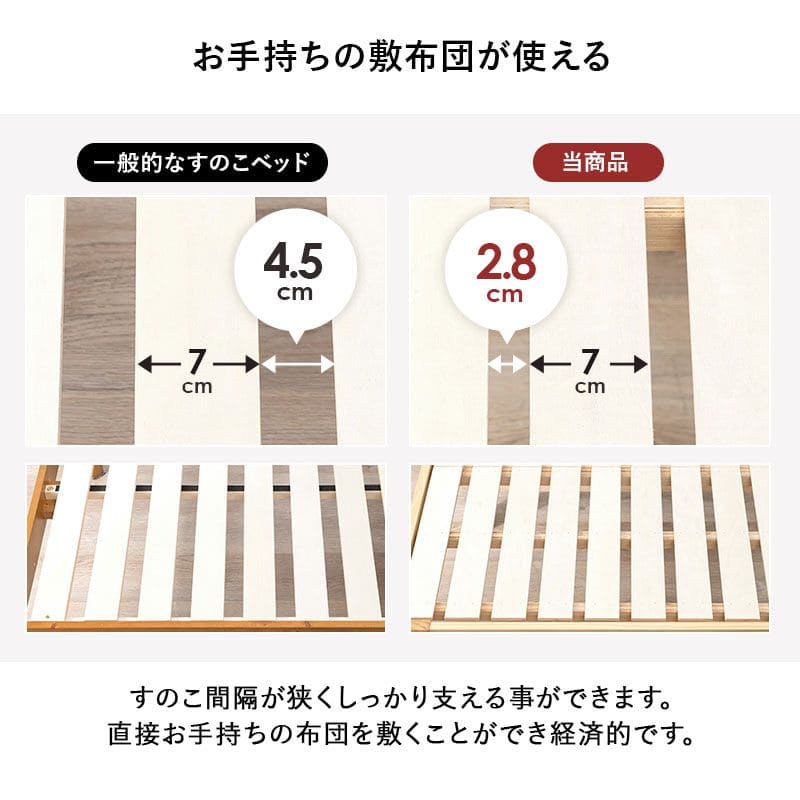 ベッドセミダブル木製脚付き棚すのこスリム省スペース天然木コンセント高さ調整ロング継ぎ脚宮シンプルセミダブルベッドおしゃれコンパクト宮棚継ぎ足子供中学キッズ女性学生一人暮らし短い頑丈