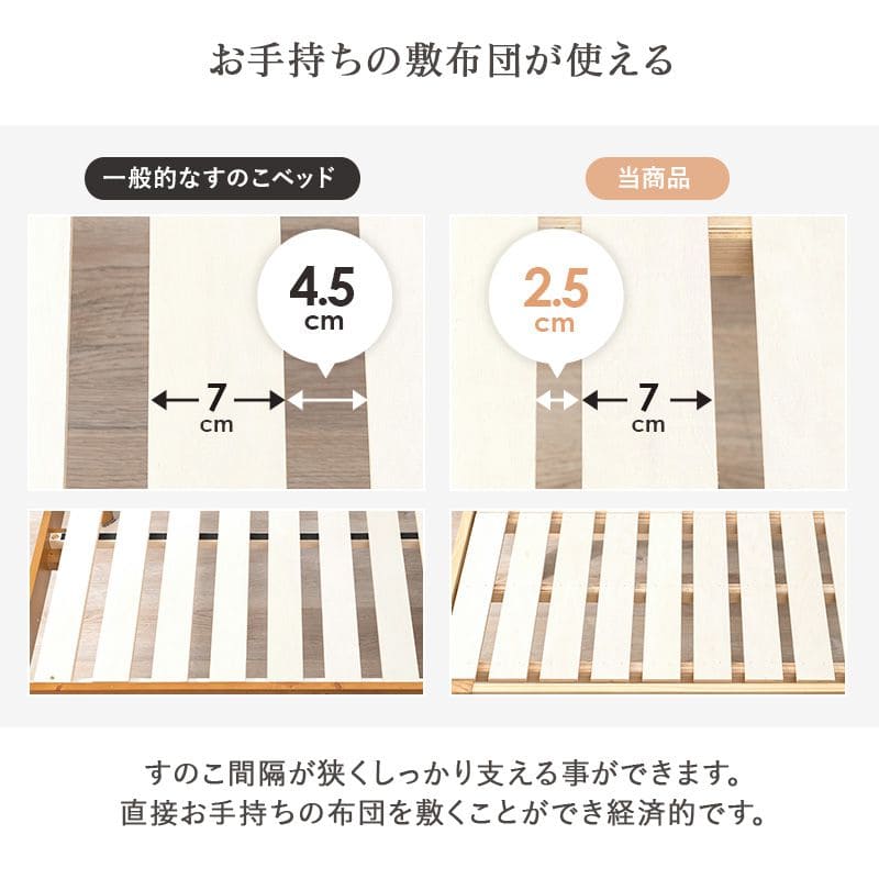 ベッドシングル収納大容量木製パインコンセント宮棚高め継ぎ脚一人暮らし高さ調整ミドルシングルベッド頑丈丈夫学生おしゃれフレーム収納付き大容量収納ウッド一般的ハイ継ぎ足し高さ調節脚