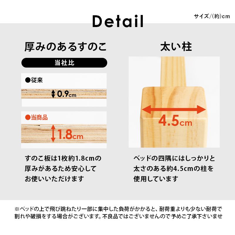 ベッドフレーム