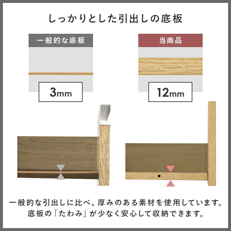ゴミ箱上ラックレンジボード