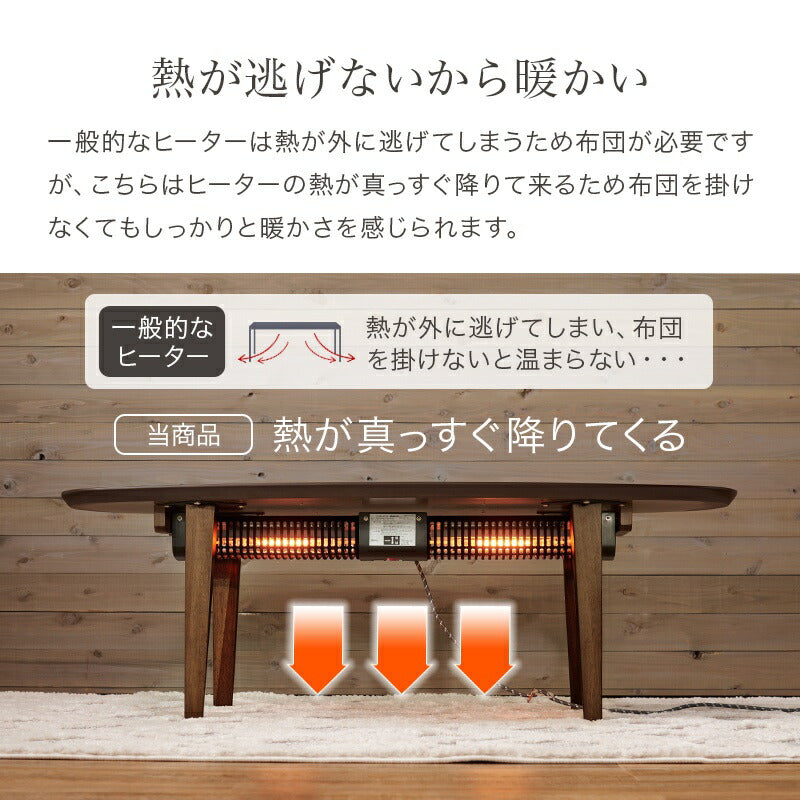 こたつ