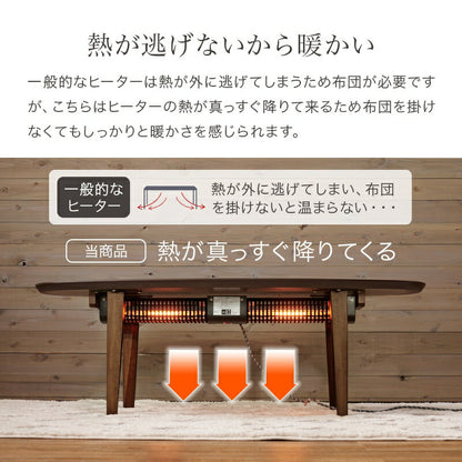 こたつ