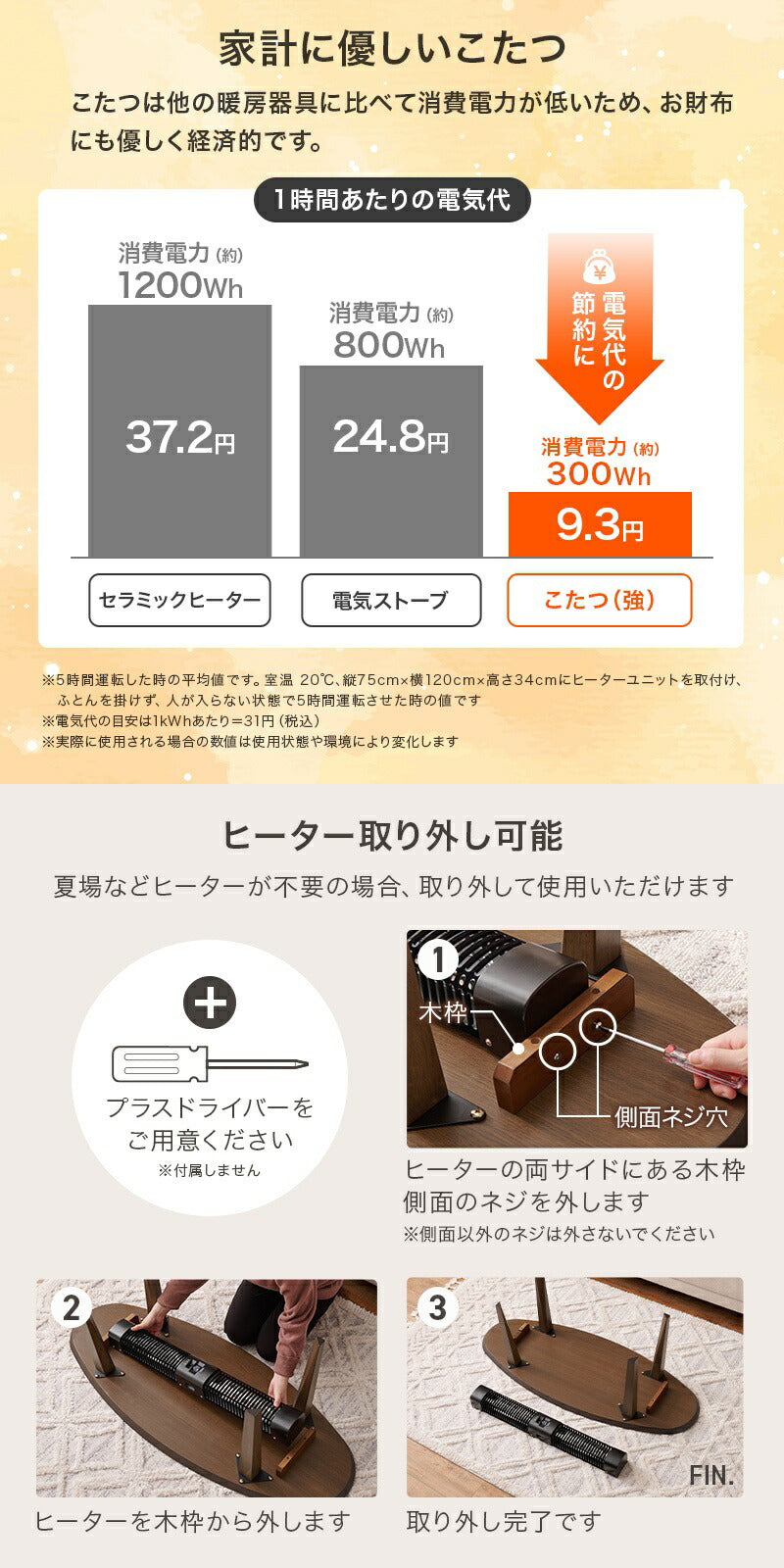 こたつ