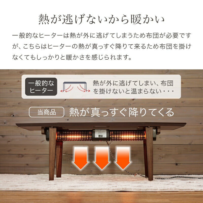 こたつ