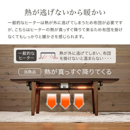 こたつ