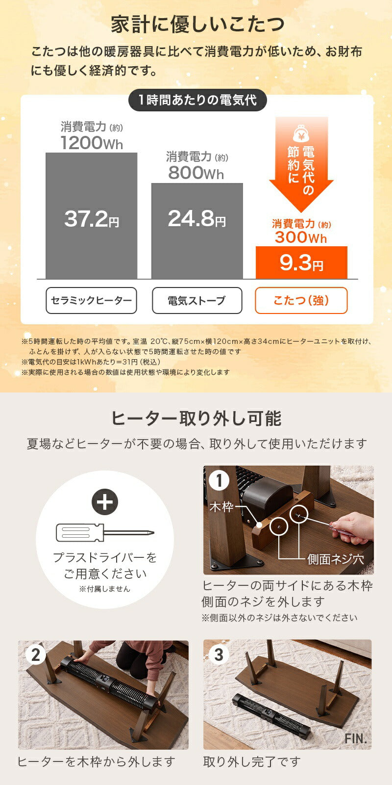 こたつ
