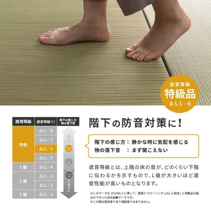 置き畳ユニット畳フローリング畳い草セット12枚防音おしゃれいぐさ厚手82cmサイズペット正方形ござずれ防止彩敷くだけ賃貸ロータイプ
