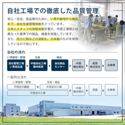 置き畳ユニット畳フローリング畳い草防音おしゃれいぐさ厚手82cmサイズペット正方形ござ滑り止め彩敷くだけロータイプモダン