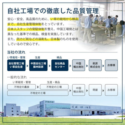 置き畳ユニット畳フローリング畳い草防音おしゃれいぐさ厚手82cmサイズペット正方形ござ滑り止め彩敷くだけロータイプ