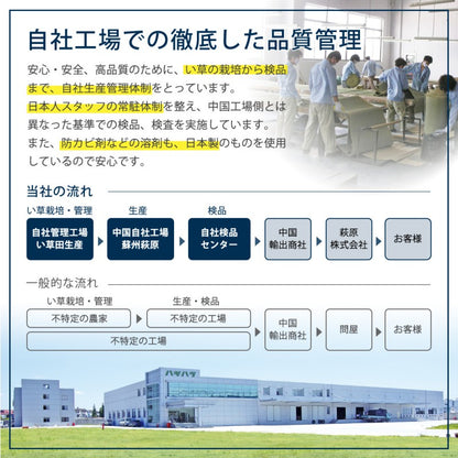 置き畳