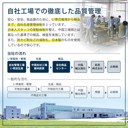 置き畳ユニット畳フローリング畳い草防音おしゃれいぐさ厚手82cmサイズペット正方形ござ滑り止め彩敷くだけロータイプ