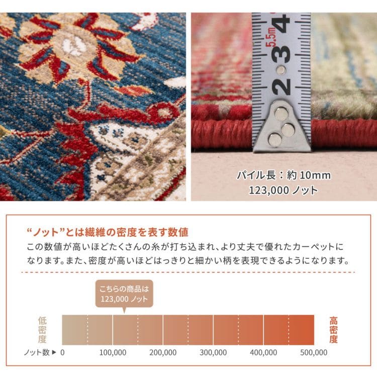 カーペットラグギャッベトルコ夏ウィルトンギャベエスニック民族柄派手夏用おしゃれ床暖房ホットカーペット正方形フリンジ1.5畳高級感年中夏冬兼用一人暮らしリビングセンターラグ子供韓国風