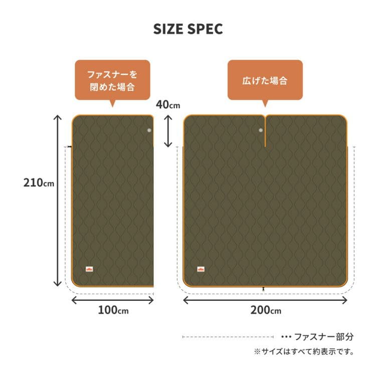 ブランケットブランケット