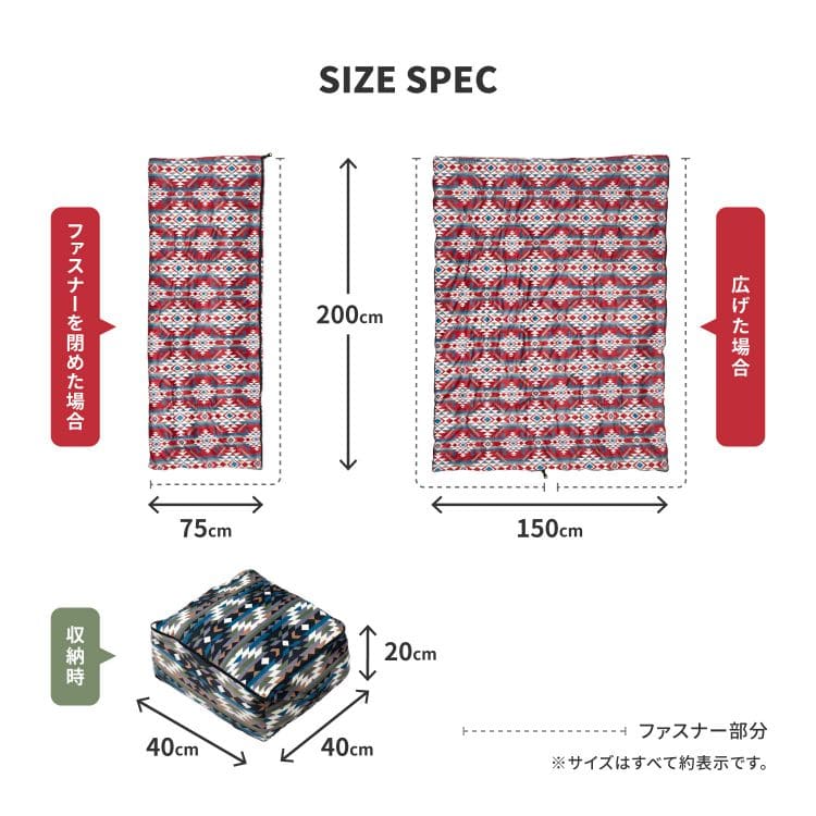 ブランケットブランケット
