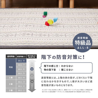 ラグカーペット冬インド綿綿2畳厚手ウレタン滑り止め洗える防音正方形ヴィンテージ冬用ホットカーペット洗濯床暖房コットンおしゃれオールシーズンリビング一人暮らし年中夏冬兼用格安お洒落