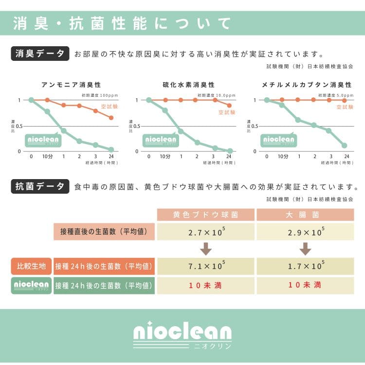 キッチンマット拭ける撥水木目調日本製薄手90180ロング床暖房ワイド防水クッション洗える防臭塩化ビニール滑り止めおしゃれ防音90×180台所マットキッチンラグ腰痛かわいいふける水拭きビニール
