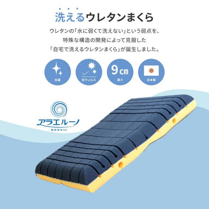 マットレスマットレス