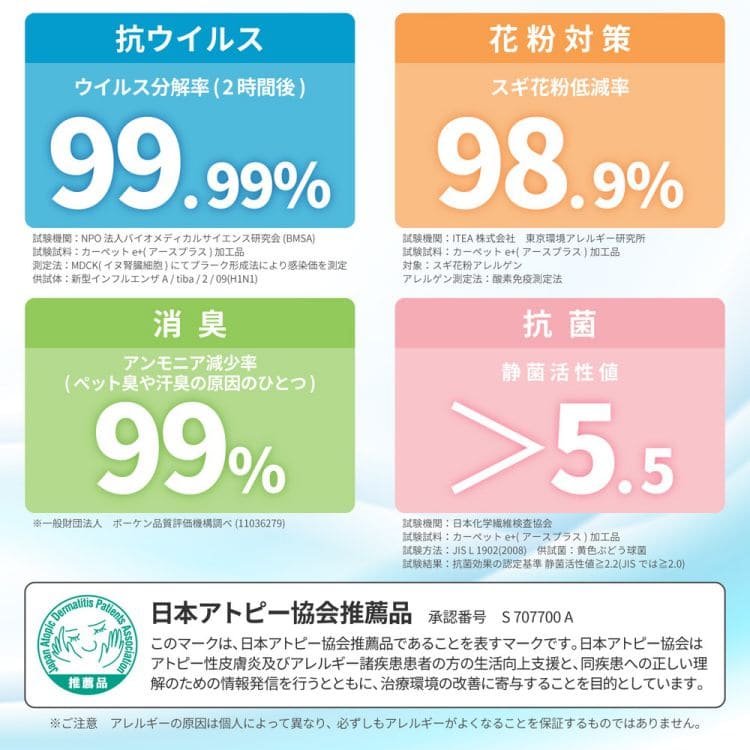 カーペットラグ国産防ダニ3畳夏ペット赤ちゃん子供防臭抗菌夏用おしゃれ床暖房ホットカーペットラグマット長方形日本製厚手高級年中夏冬兼用一人暮らしリビングセンターラグ子供韓国風
