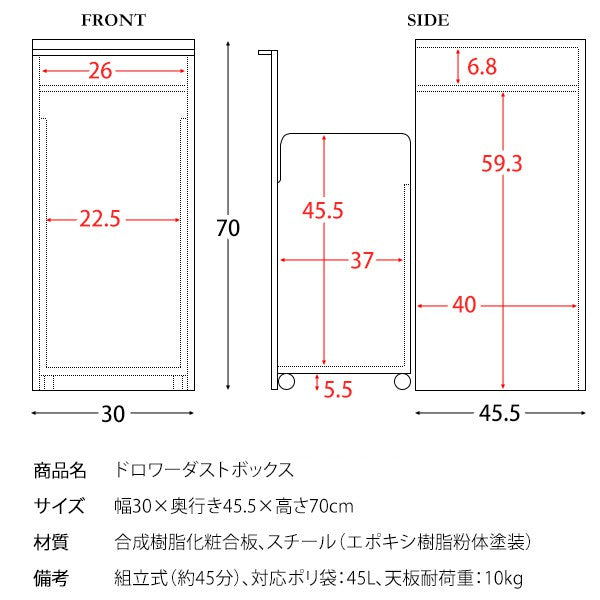 ゴミ箱