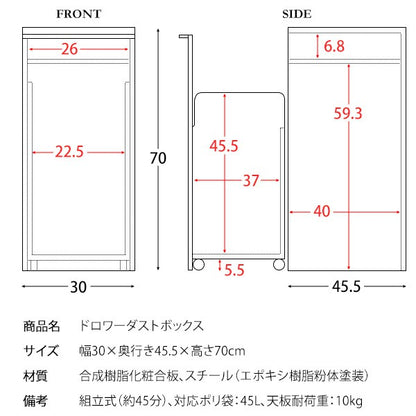 ゴミ箱